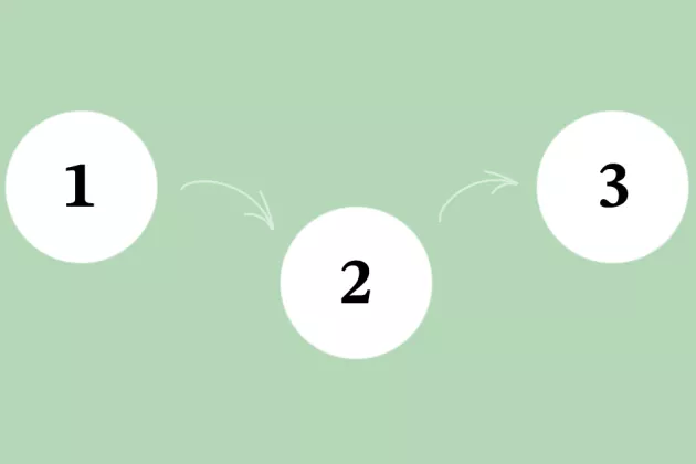 steg för steg mot en grönare webb. Illustration.